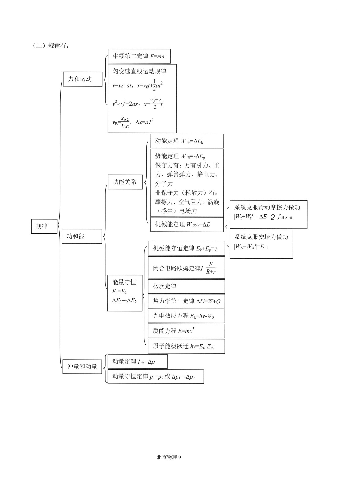 1759902349830899.jpg
